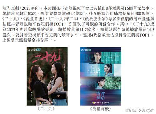 短剧娱乐圈八卦最新爆料,最新爆料揭秘明星幕后真相 第2张 短剧娱乐圈八卦最新爆料,最新爆料揭秘明星幕后真相 第2张